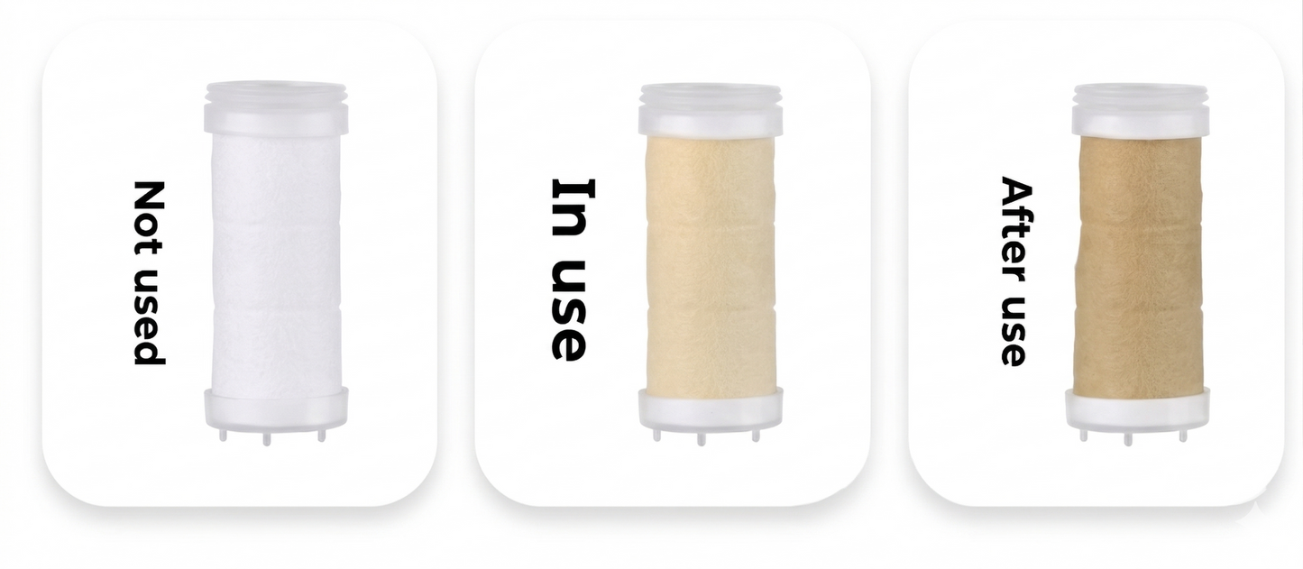 Luxenvio Spa PURE™ | Pommeau de Douche Filtrant Haute Pression (Peau & Cheveux Protégés)